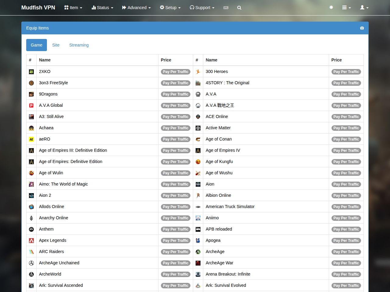 Equip Items page with Game, Site and Streaming tabs
