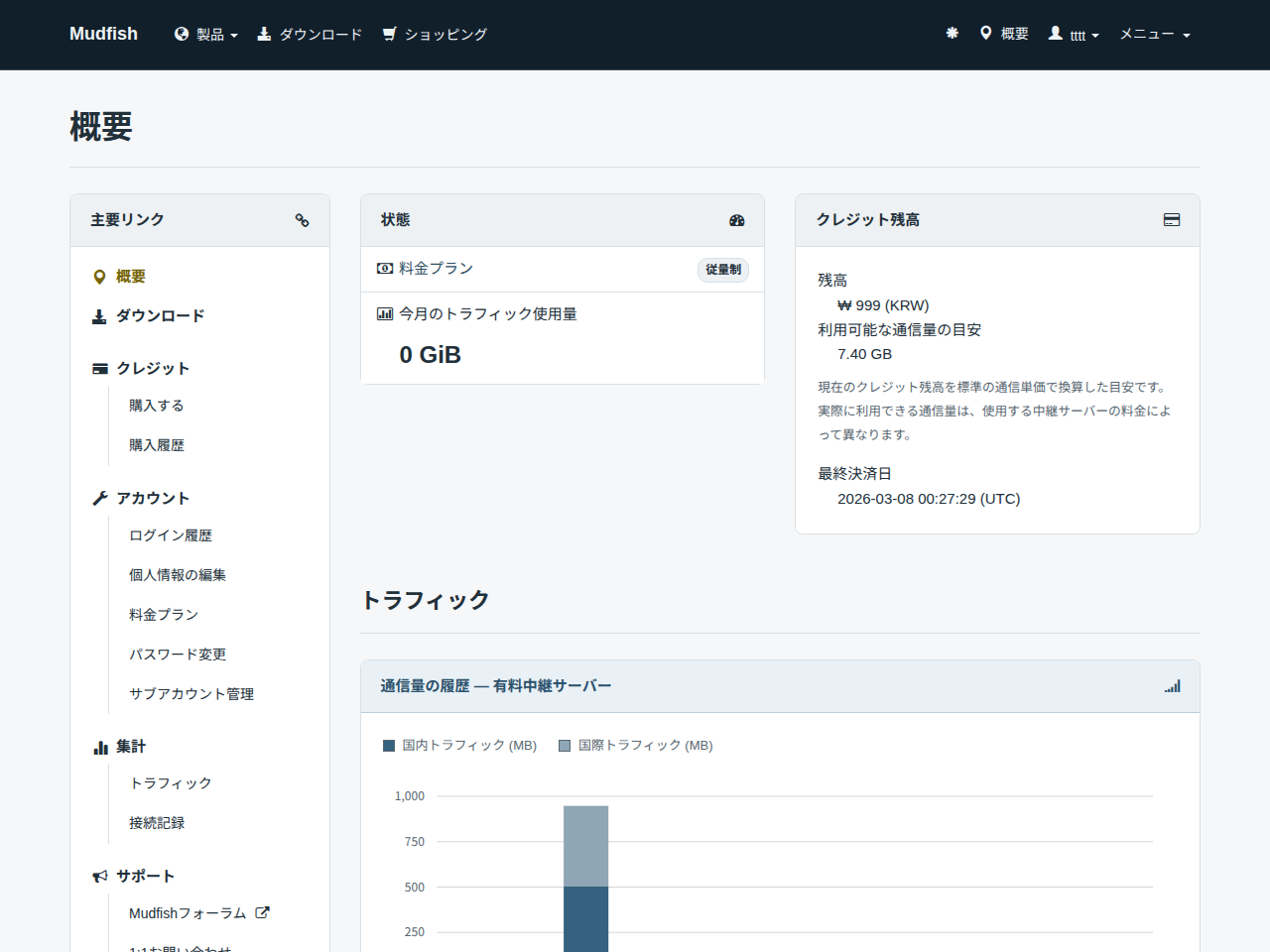 Mudfish ダッシュボード