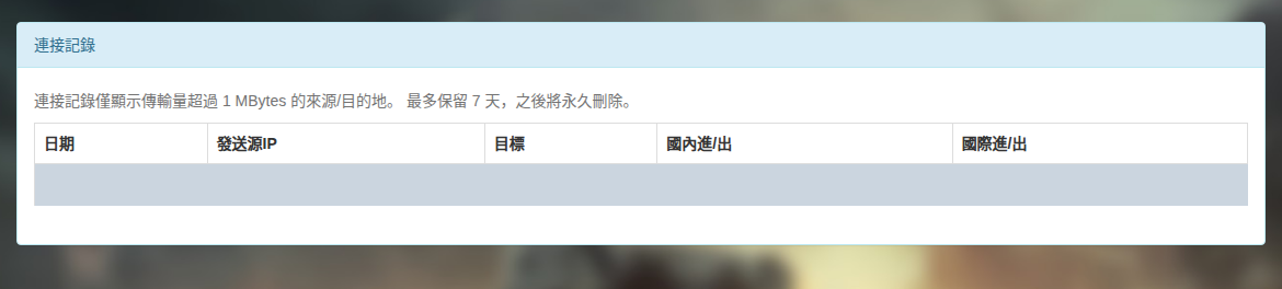 已遮蔽紀錄列的啟動器連接記錄頁面