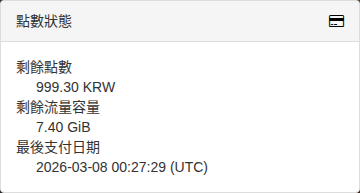 點數狀態面板